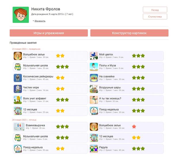 Набор для  для психологов