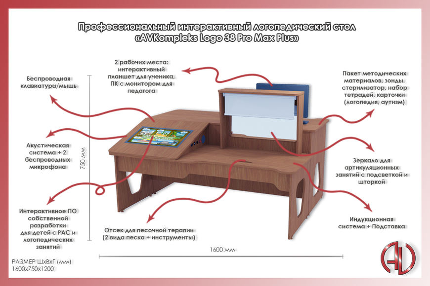 Профессиональный интерактивный логопедический стол «AVKompleks Logo 38 Pro Max Plus»