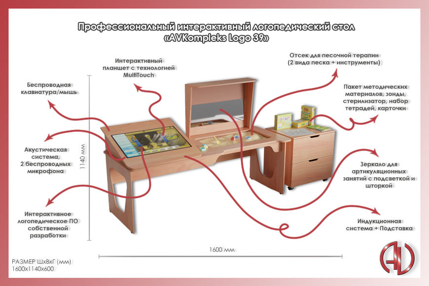 Профессиональный интерактивный логопедический стол «AVKompleks Logo 39»