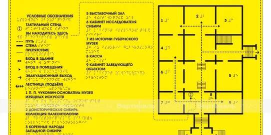 МБУДО "Детская школа искусств №1", г. Мурманск