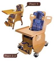 Опора для сидения. Рост ребенка – 110-125 см (Рост 3). Возраст ребенка 6-8 лет