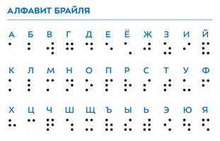 Грин А. Блистающий мир. В трех книгах.