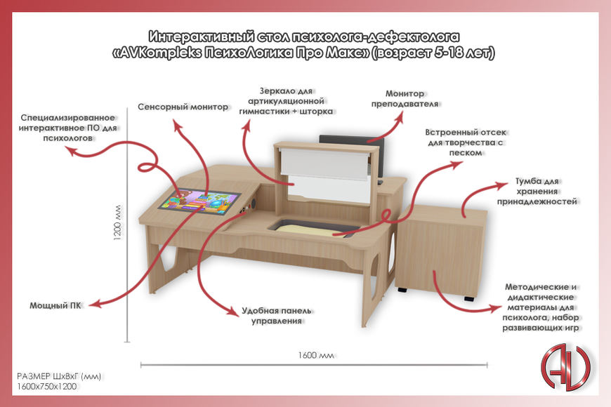 Интерактивный стол психолога-дефектолога «AVKompleks ПсихоЛогика Про Макс» 
