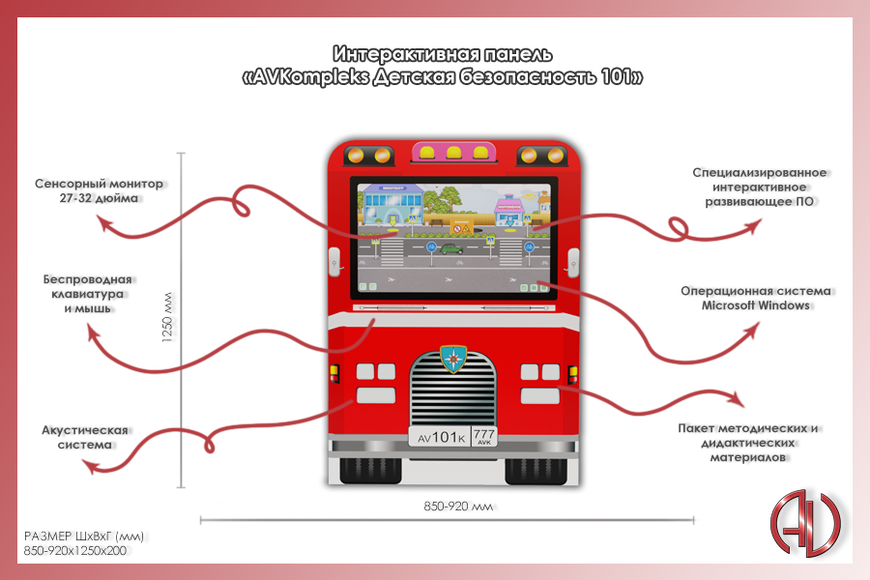 Интерактинвая панель «AVKompleks Детская безопасность 101»
