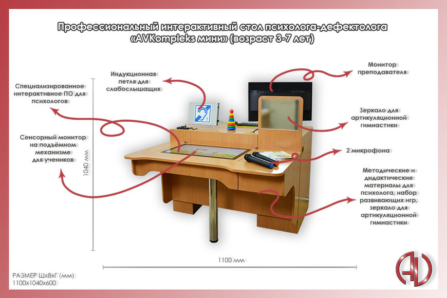 Профессиональный интерактивный стол психолога-дефектолога «AVKompleks мини» 