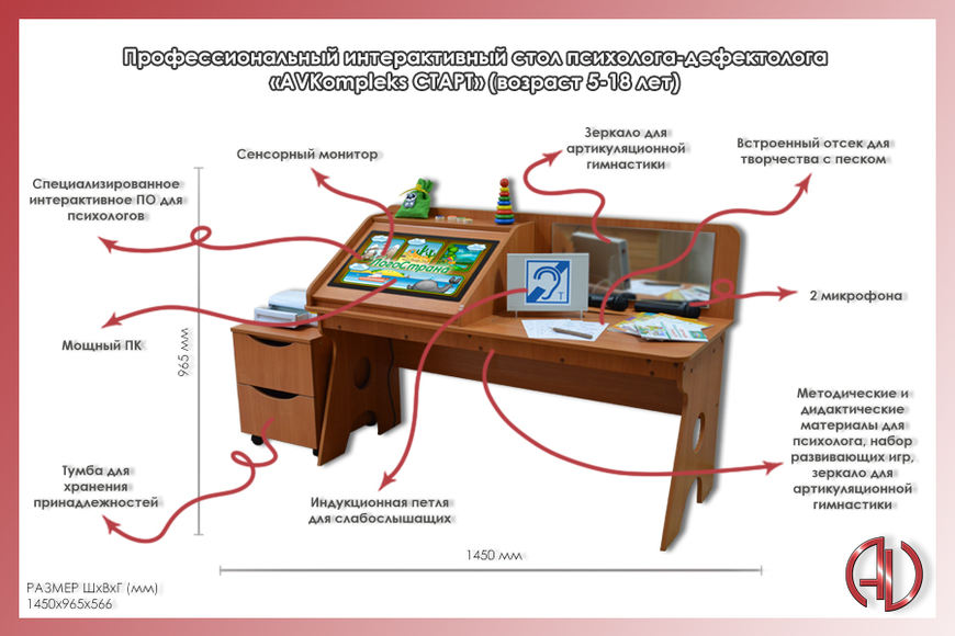 Профессиональный интерактивный стол психолога-дефектолога «AVKompleks СТАРТ» 