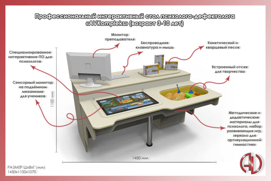 Профессиональный интерактивный стол психолога-дефектолога «AVKompleks» 