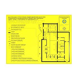 Комплекты мнемосхем