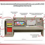 Профессиональный интерактивный стол для детей с РАС AVKompleks PRO 2