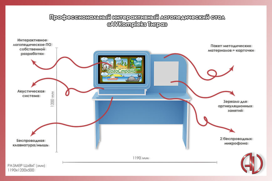 Профессиональный интерактивный логопедический комплекс «AVKompleks Тигра»