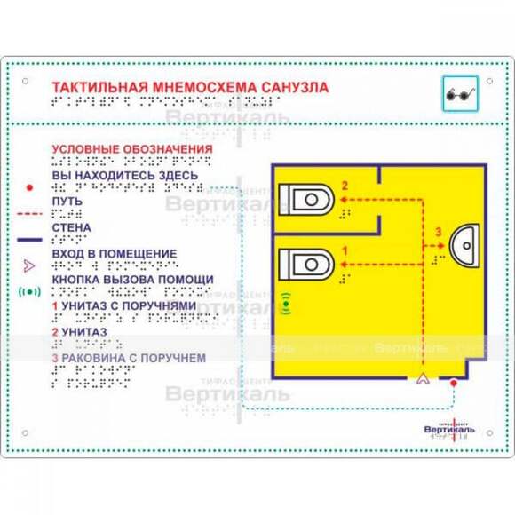 Мнемосхема тактильная полноцветная на стальной основе 2 мм. Размер 321 х 411 мм
