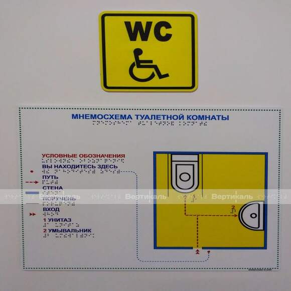Мнемосхема тактильная полноцветная на стальной основе 2 мм. Размер 321 х 411 мм