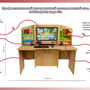 Профессиональный интерактивный логопедический стол «AVKompleks Logo 20»