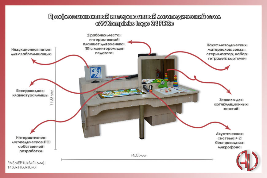 Профессиональный интерактивный логопедический стол «AVKompleks Logo 24 PRO»