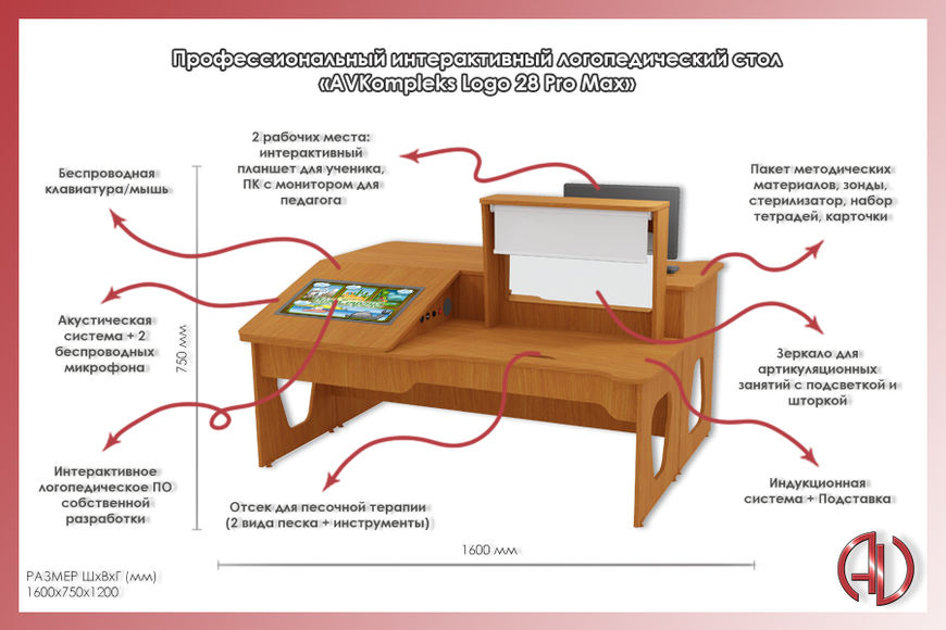 Профессиональный интерактивный логопедический стол «AVKompleks Logo 28 Pro Max»