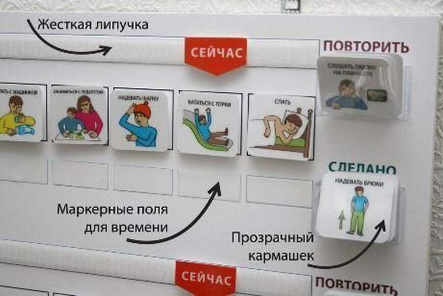 Расписание - Планшет 7 Дней